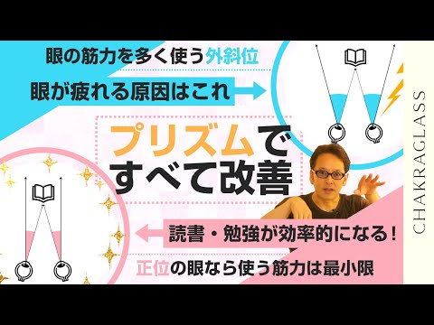 眼や体の疲れの多くは【斜視・斜位】が原因の可能性大！脳の使い方まで改善できるプリズムレンズの効力を解説