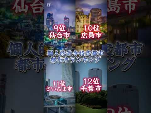 個人的政令指定都市都市力ランキング！！