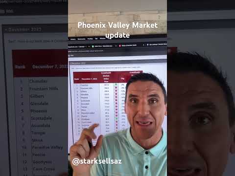 Phoenix Valley Market Update #luxuryhomes #gilbert #phoenix #azrealtor #livinginphoenixaz #mesaaz