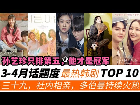 2022第一季度韓劇話題度TOP10！《三十九》第五，《社內相親》熱度持續飆高，冠軍蟬聯6周！