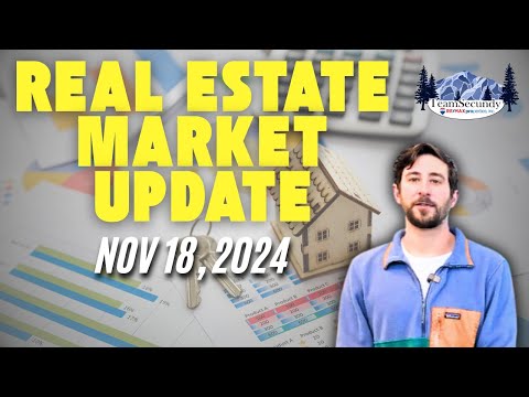 Real Estate Market Update | Pikes Peak MLS Trends | Week Ending Nov 18, 2024