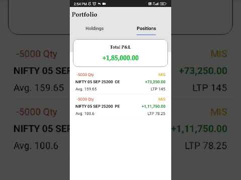 Missed 2 00 000 profit booking in Nifty50 intraday trading #optionselling on #niftytrading live