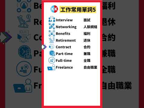 【零基礎英文】工作中常用單詞 interview #英文  #常用英文口語 #常用 英文 #單詞 口語 #常見短語