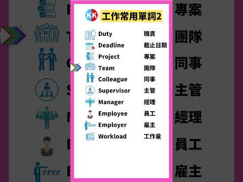 【零基礎英文】工作中常用單詞 deadline #英文  #常用英文口語 #常用 英文 #單詞 口語 #常見短語