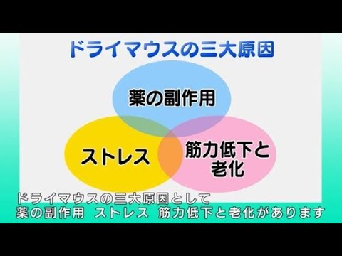 日歯8020テレビ　ドライマウス〈2〉どうすればドライマウスは改善する？