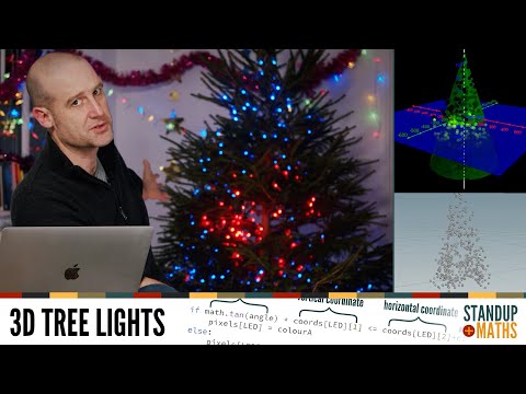 I wired my tree with 500 LED lights and calculated their 3D coordinates.