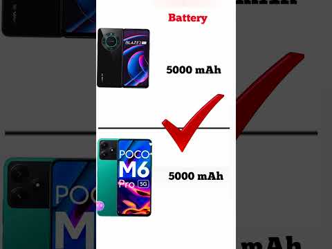 Lava Blaze 5G vs POCO M6 Pro 5G | konsa phone lena chahiye?