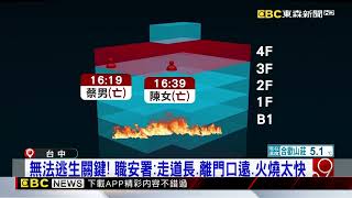 全聯倉儲火釀9死 「走道長+燒太快」逃生困難@newsebc