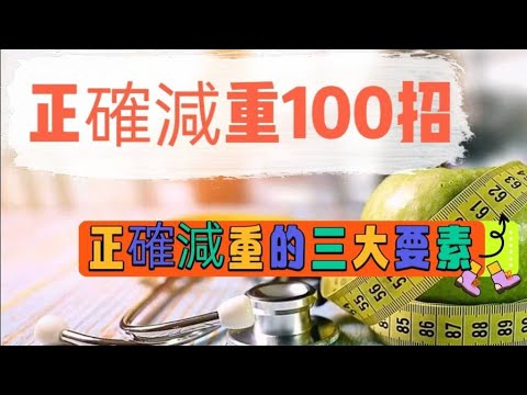 「正確減重100招025TR」~ 正確減重三大要素#正確減重100招#記錄飲食#自媒體#短影音行銷#網路行銷#全網贏銷#佳興成長營#智慧立體#Line名片#超極名片#靈芝咖啡#AI機器人#AI人工智慧