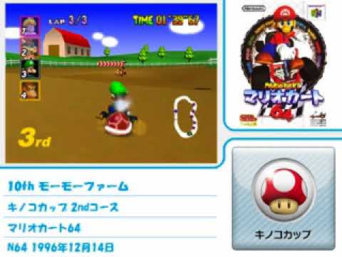 マリオカート 歴代名曲集