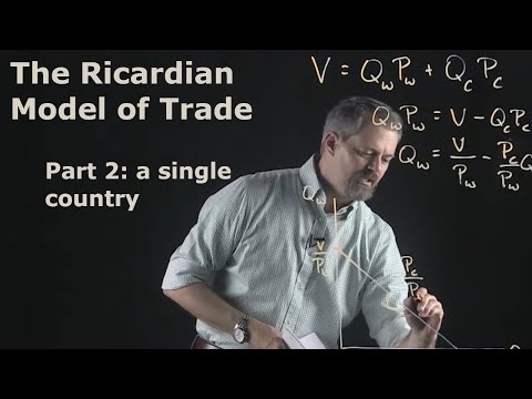 International Economics: The Ricardian Model of Trade: Part 2 - A Single Country