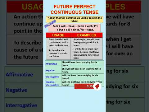 USES - FUTURE PERFECT CONTINUOUS TENSE #futureperfectcontinuoustense #tense #futuretense VS ENGLISH