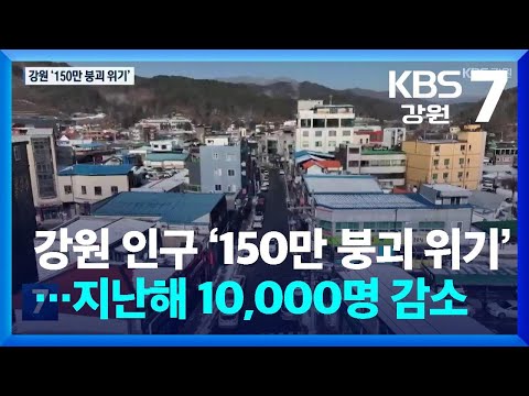 강원 인구 ‘150만 붕괴 위기’…지난해 10,000명 감소 / KBS  2025.01.06.