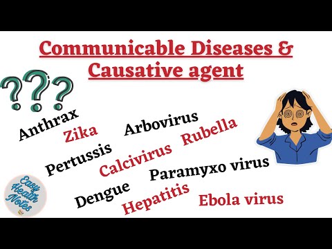 Infectious Disease with causative agent from A to Z || Health GK || Health exams