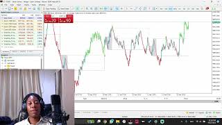 Trade Boom and Crash trend breakouts like a pro with this indicator