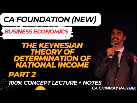 The Keynesian Theory of Determination of National Income CA Foundation #businesseconomics