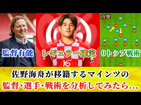 [カンタン分析] マインツ移籍の佐野海舟はレギュラーが取れるのか!?戦術や監督についても紹介します!! #佐野海舟 #マインツ #移籍