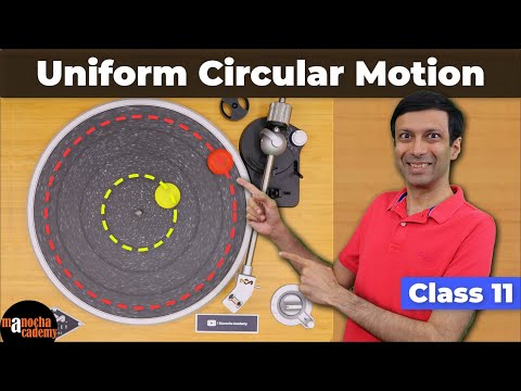 Uniform Circular Motion Class 11