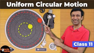 Uniform Circular Motion Class 11