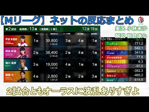 【Mリーグ】2024/12/19 ネット上のみんなの反応まとめ 麻雀 感想