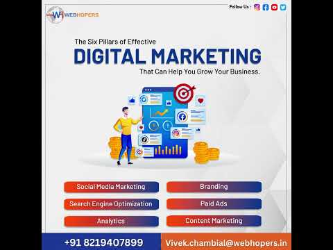 Digital Marketing Company | Digital Marketing | Online Presence