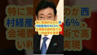 「政界の利益率9割！自民党パーティーで金銭感覚問題」 #shorts #政界の利益率