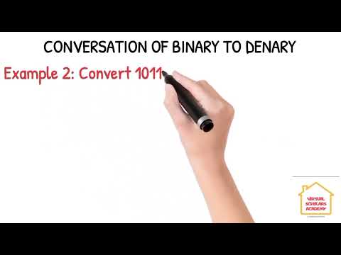 Beginner's Guide To Mastering Binary To Denary Conversion #binary