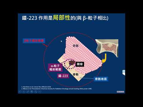 【2021楓城攝護祭】 民眾場07 游智欽-健保制度下的晚期攝護腺癌新武器鐳-223