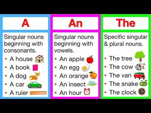 A, AN, THE 🤔 | What are articles? | Articles in English | Learn with example | Easy learning video