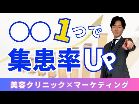 【美容クリニックマーケ】〇〇一つで、集患率UP！