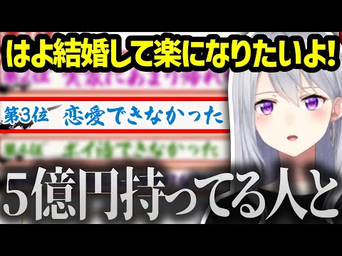 2024年の心残りだったことを話す樋口楓【にじさんじ/樋口楓/にじヒュエル/切り抜き】