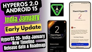 HyperOS 2.0 India January Update & 20+ January Month HyperOS 2.0 Upcoming Update & Release Roadmap