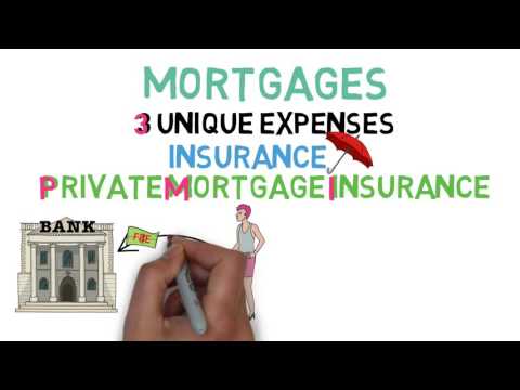 Mortgages 101 (Home Buying 2/6)