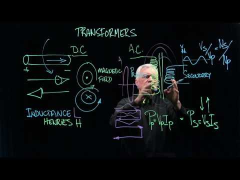 Electronic Circuits | Transformers