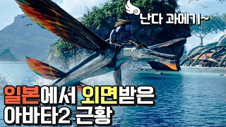 손익분기점 2조원, 아바타2 - 돈의길