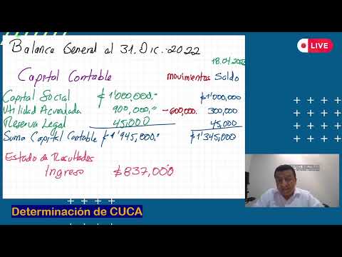 CUCA y reducción de capital: a mano