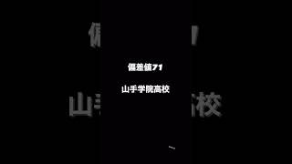 神奈川県高校偏差値ランキング