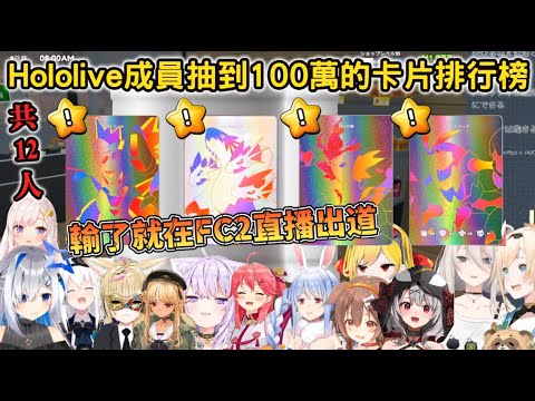 【排行】Hololive成員抽到100萬日圓以上的卡片排行榜，還有人因此進軍FC○?【兎田ぺこら/さくらみこ/風真いろは/尾丸ポルカ/天音かなた/戌神ころね/白上フブキ/猫又おかゆ/沙花叉クロヱ】