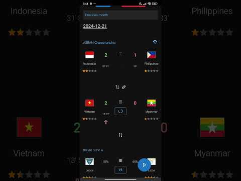 ASEAN Championship games simulation 2024-12-21. Indonesia 2 - 1 Philippines, Vietnam 3 - 1 Myanmar