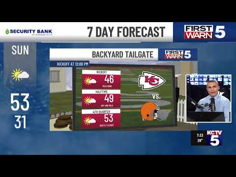 KCTV5 Weather Update