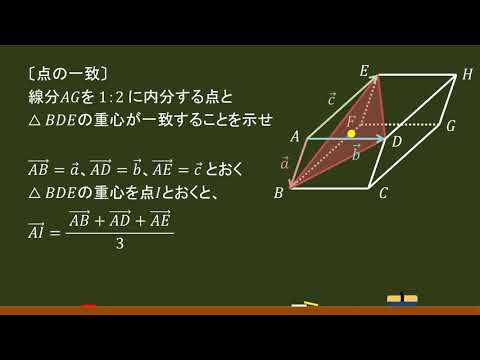 〔空間ベクトル〕点の一致 －オンライン無料塾「ターンナップ」－