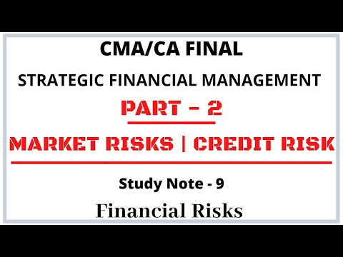 Financial Risk | Market Risk | Credit Risk | Foreign Investment Risk |Strategic Financial Management