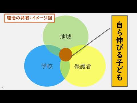 教育課程の質的向上に向けた取組（府中町立府中中央小学校）