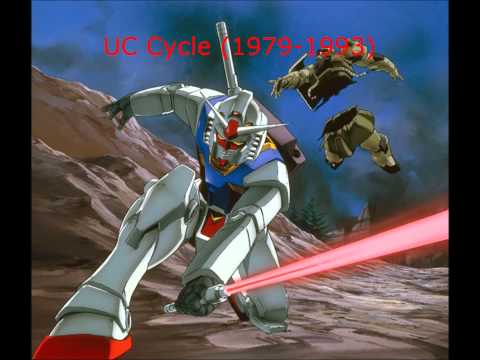 Gundam Cycle Intro