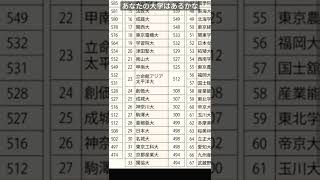 大学別卒業後年収ランキング私立&国立 #shorts #学歴 #ランキング