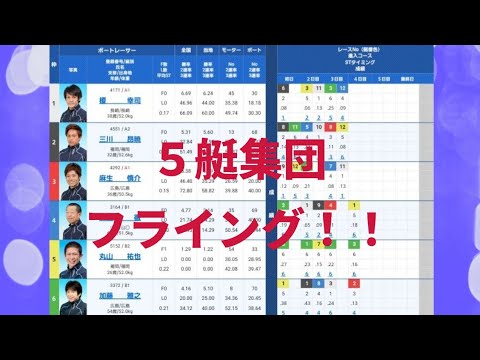 【ボートレース若松】またやってしまった！！５艇集団フライング！レース不成立