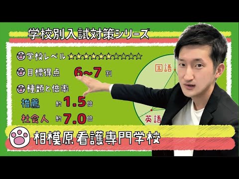 【再アップ】相模原看護専門学校の傾向と対策【看護受験チャンネル】