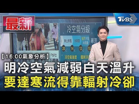 明冷空氣減弱白天溫升 要達寒流得靠輻射冷卻｜氣象主播 吳軒彤｜TVBS新聞 @TVBSNEWS01