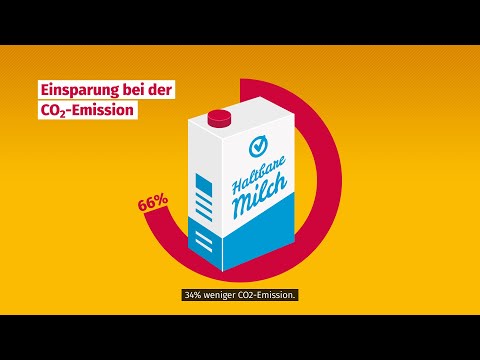 Getränkekartons Testanimation – Pitch für das Umweltbundesamt