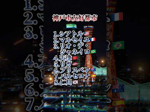 [Part2]神戸市友好都市#友好都市#地理系 #ばずれ